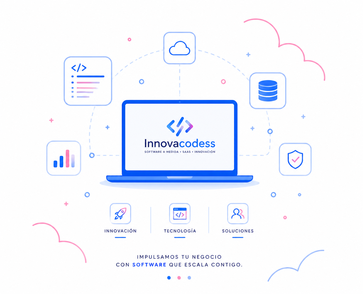 INNOVACODESS