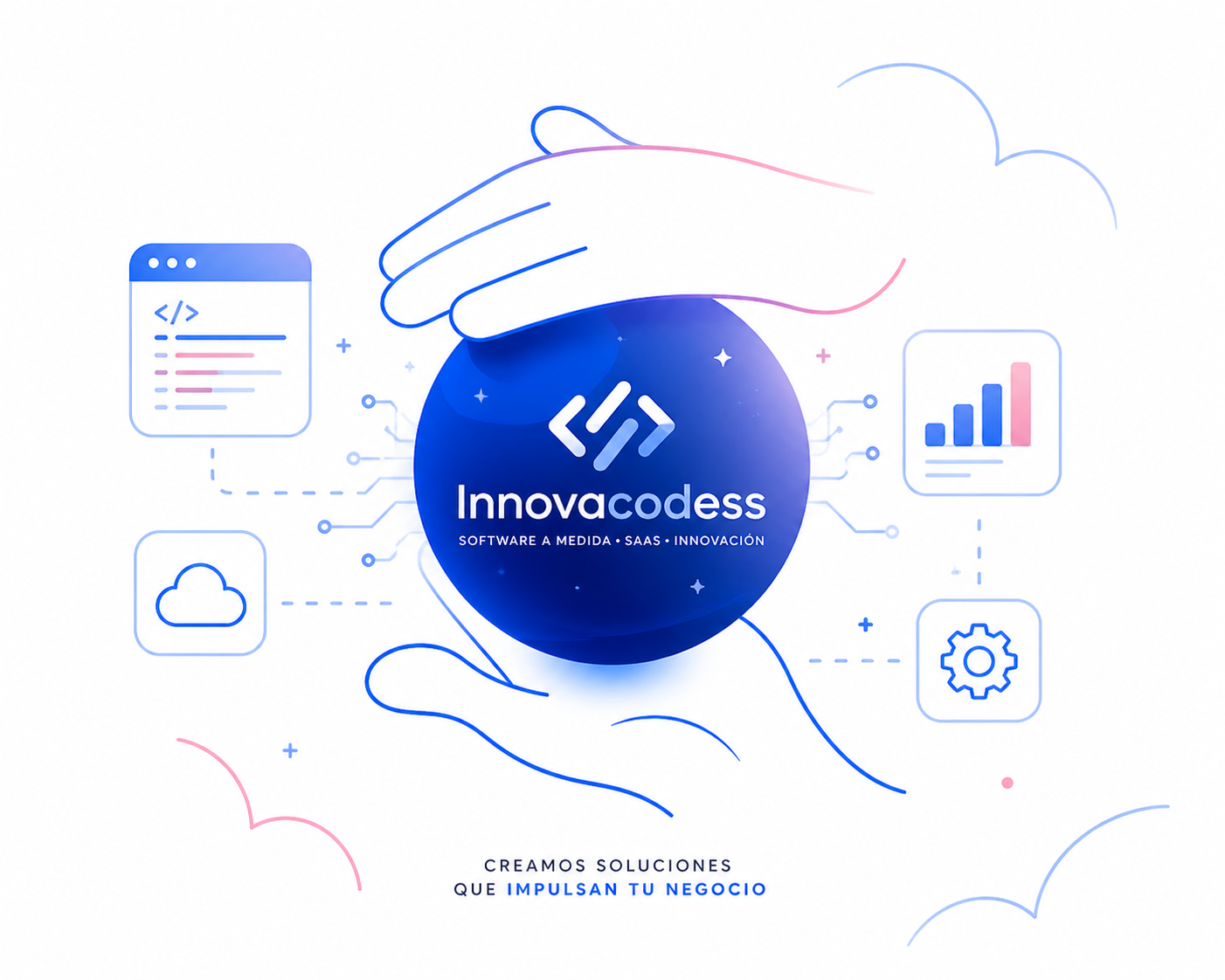 INNOVACODESS